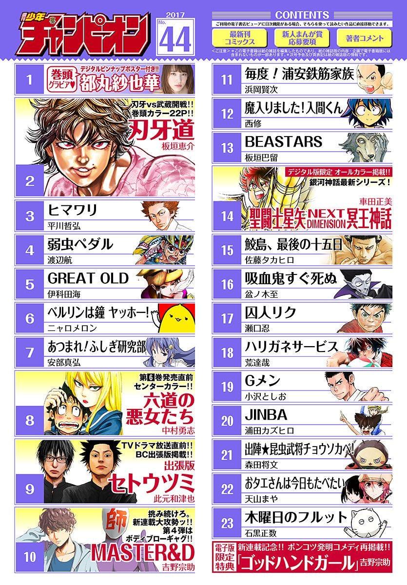 Weekly Shonen Champion 44 (2017) - BAKI