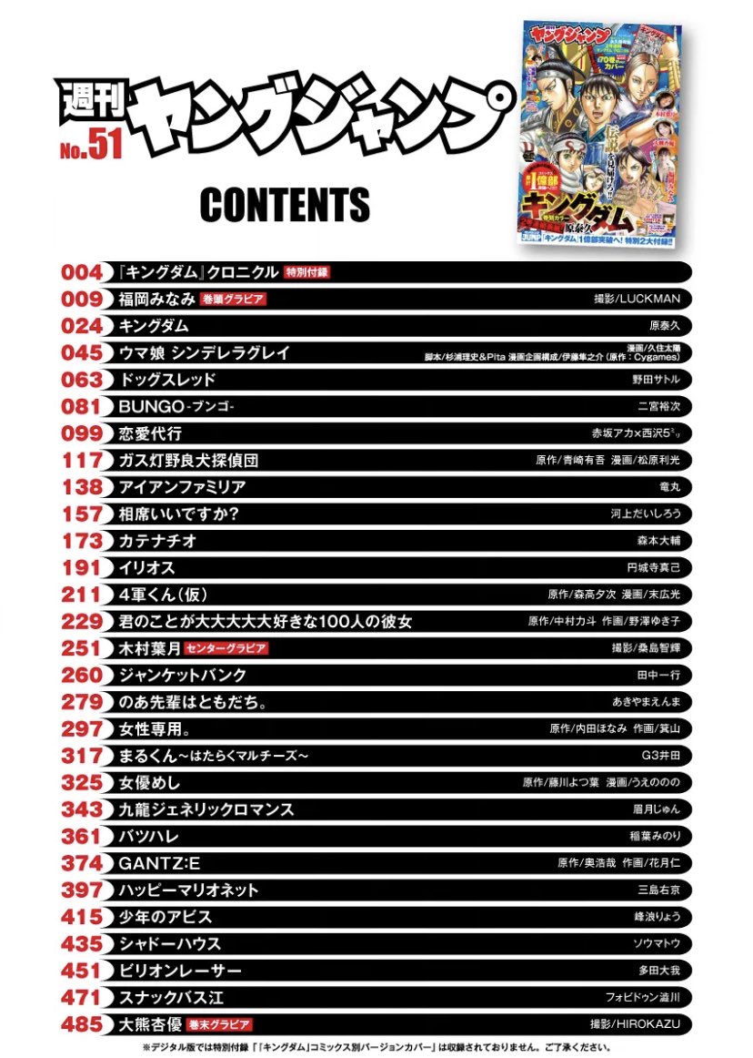 Weekly Young Jump 51 (2023) - KINGDOM