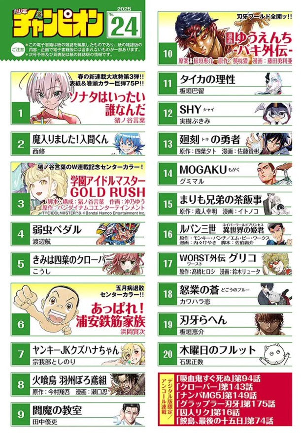 Weekly Shonen Champion 24 (2025) - NOBODY KNOWS ABOUT THE HERO SONOTA