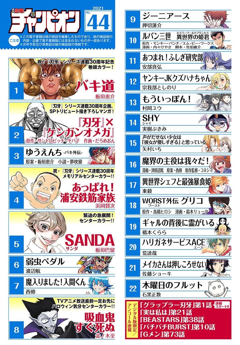 Weekly Shonen Champion 44 (2021) - BAKI 30TH ANNIV.