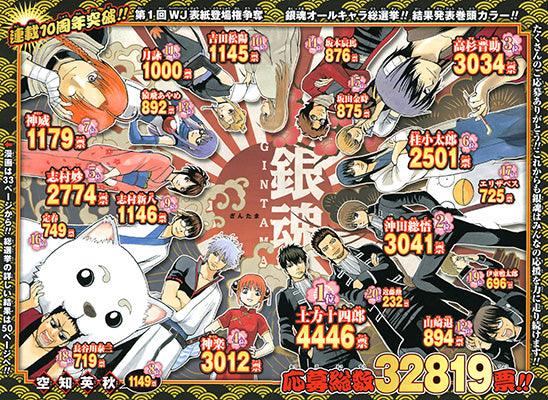 Weekly Shonen Jump 21 (2014) - GINTAMA