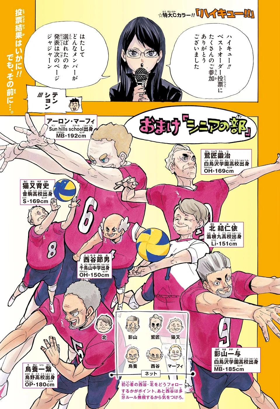 Weekly Shonen Jump 27 (2020) - HAIKYUU!!