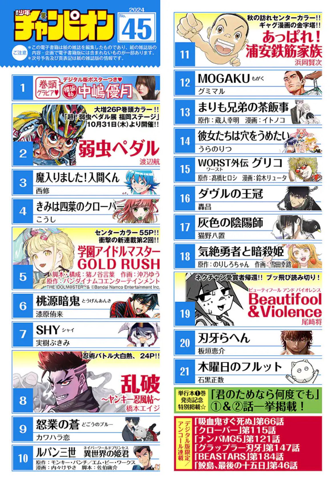 Weekly Shonen Champion 45 (2024) - YOWAMUSHI PEDAL