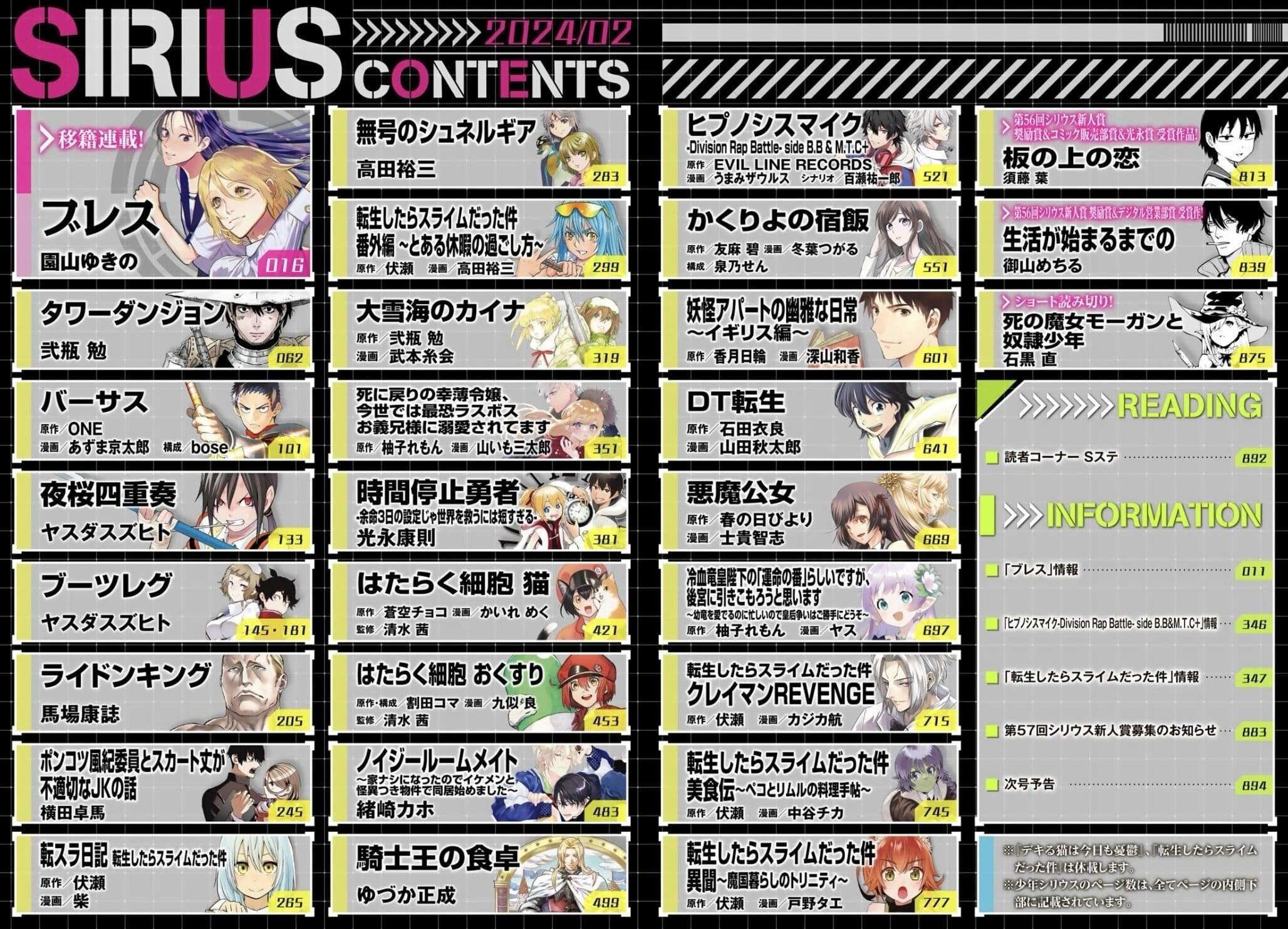 Monthly Shonen Sirius #2 2024