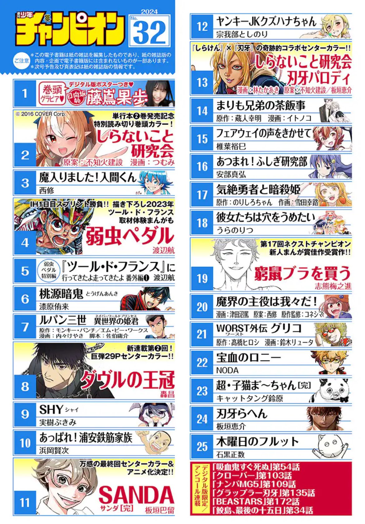 Weekly Shonen Champion 32 (2024) - SHIRAKEN SCHOLAR SOCIETY