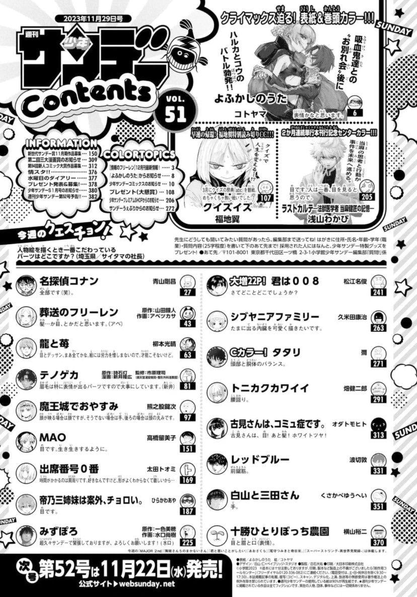 Weekly Shonen Sunday 51 (2023) - CALL OF THE NIGHT