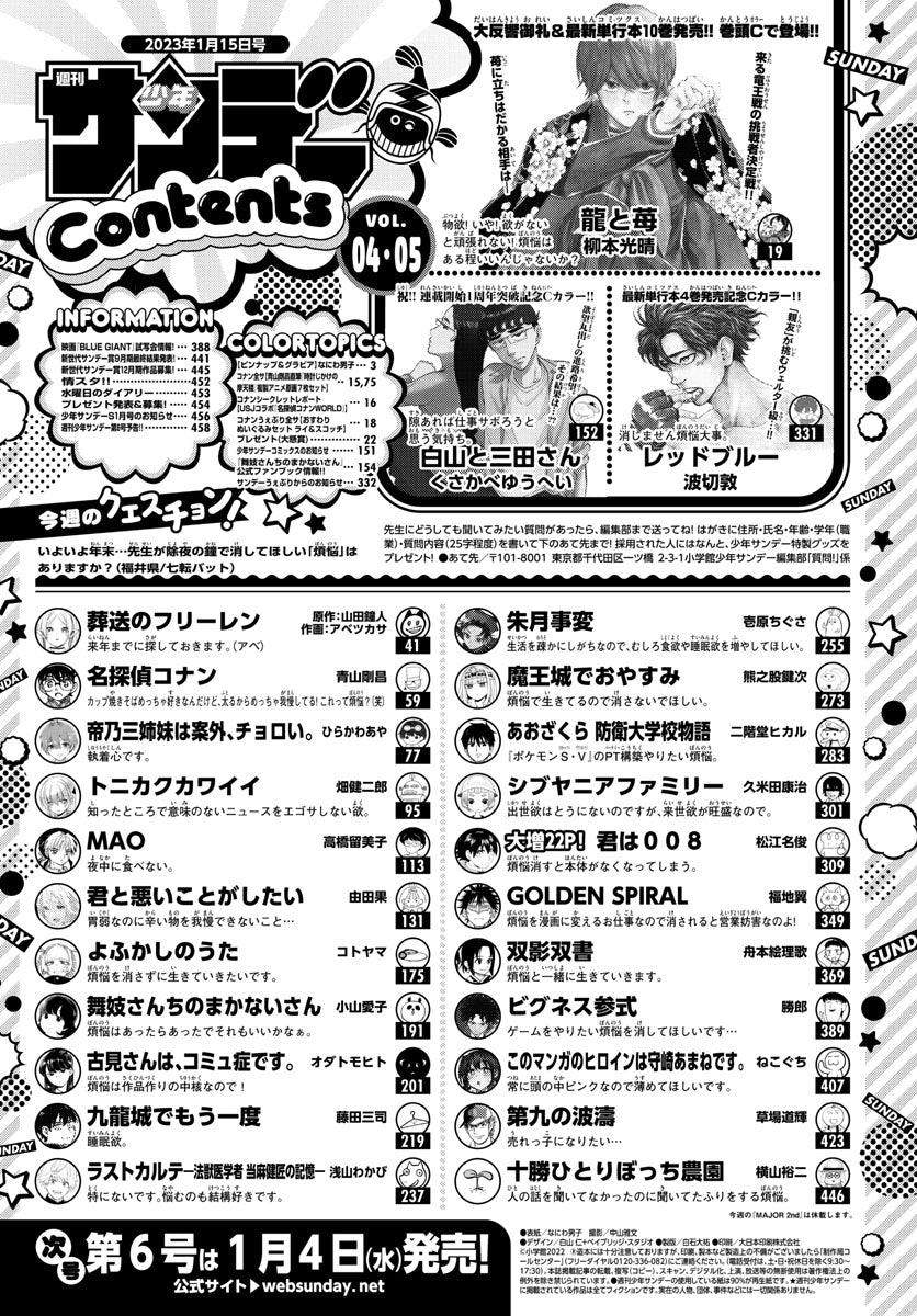 Weekly Shonen Sunday 4-5 (2023) - NANIWA DANSHI