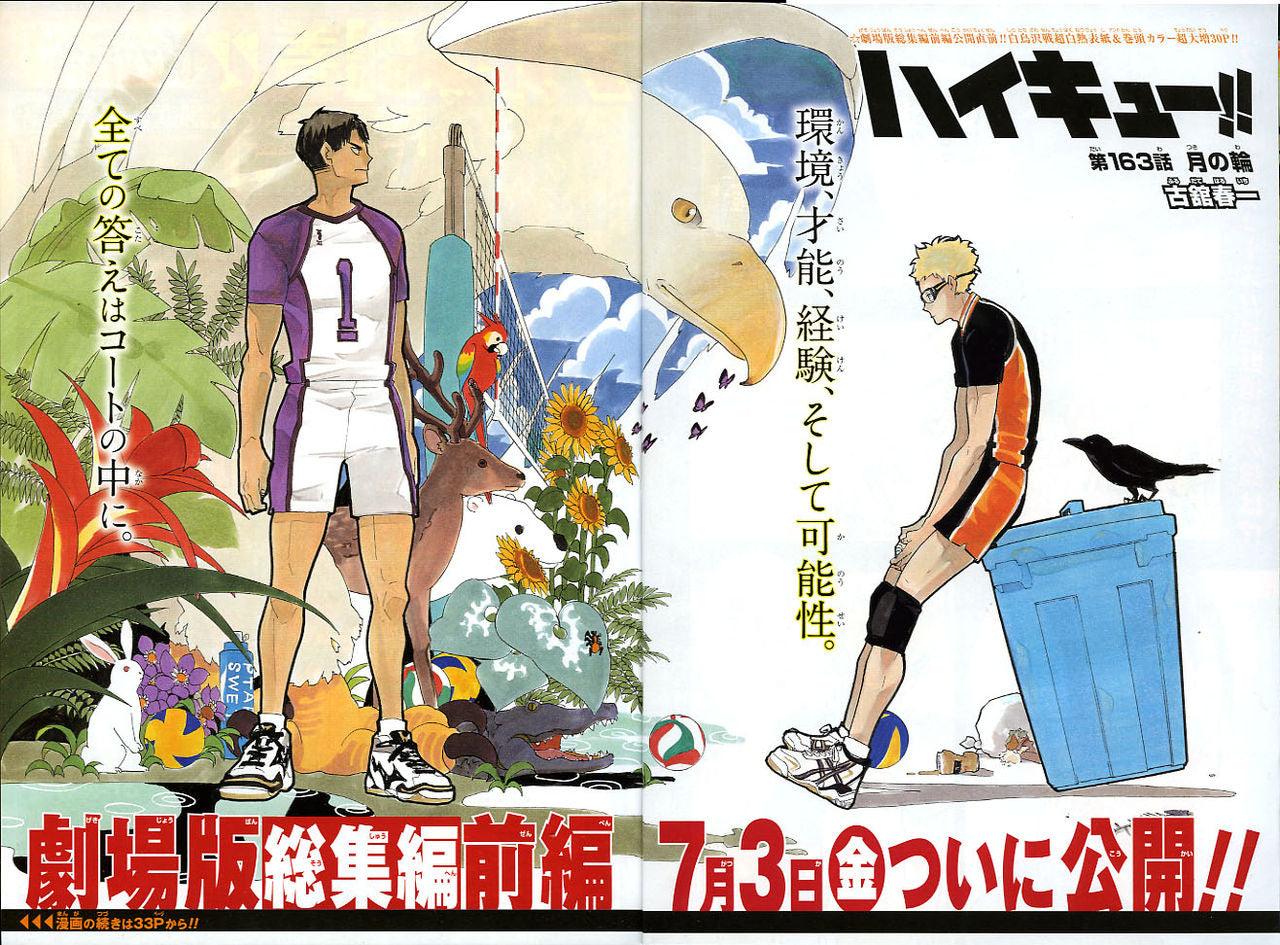 Weekly Shonen Jump #31 2015