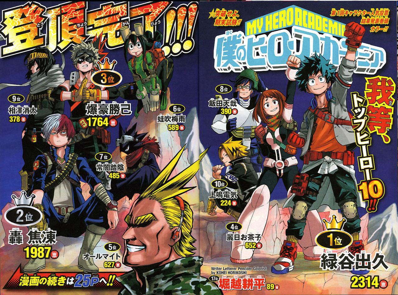 Weekly Shonen Jump 46 (2015) - MY HERO ACADEMIA