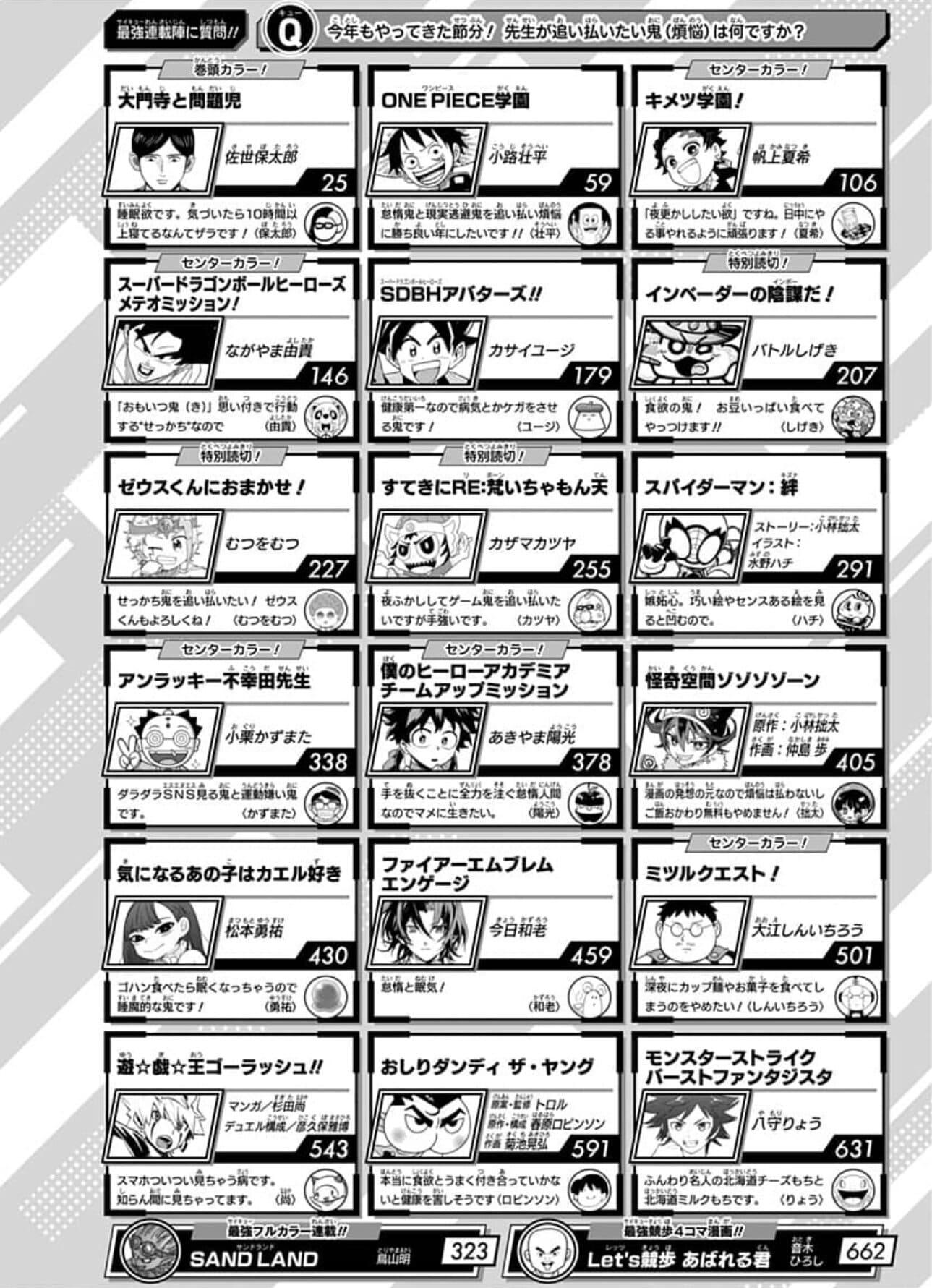 Saikyo Jump 3 (2024) - HAIKYUU!!
