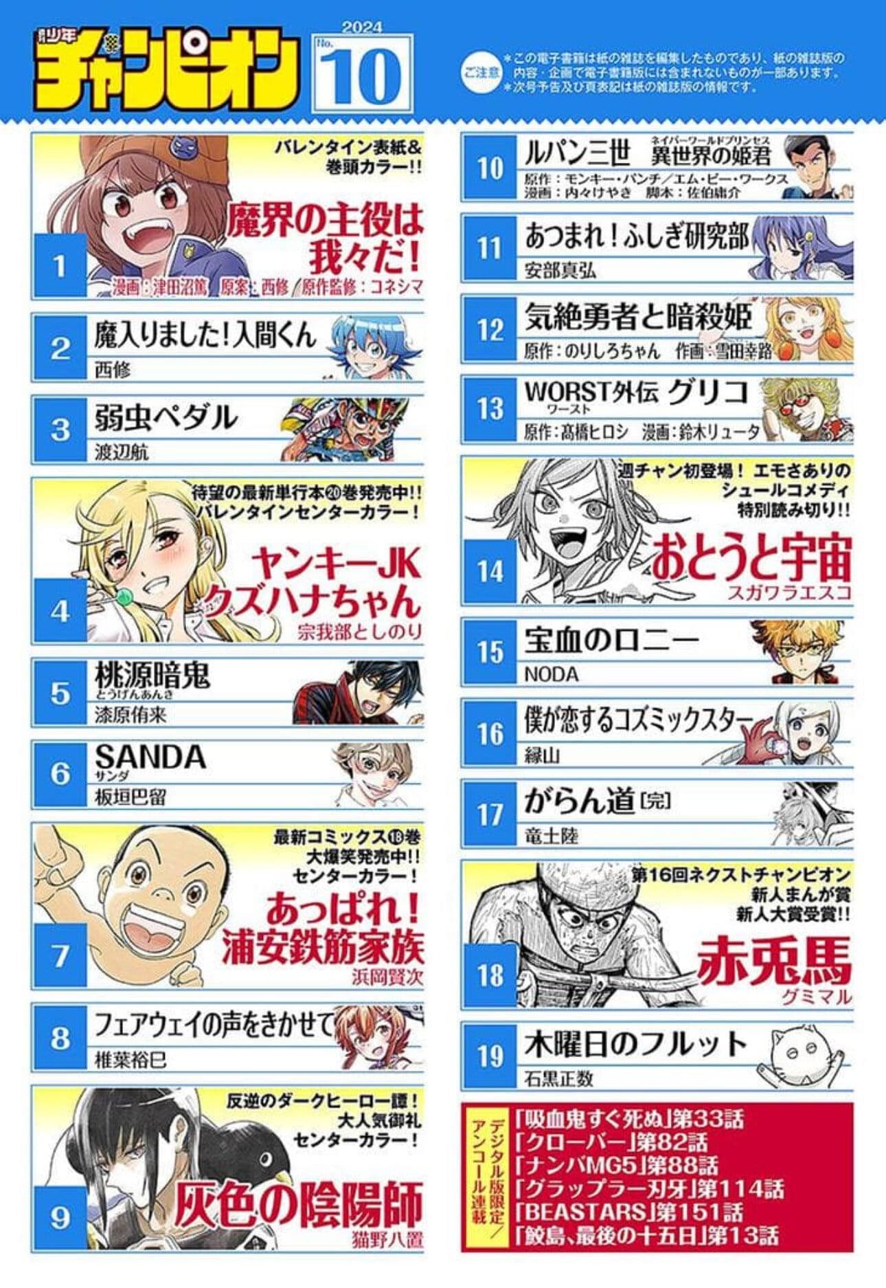 Weekly Shonen Champion 10 (2024) - WE ARE THE MAIN CHARACTERS OF THE DEMON WORLD!