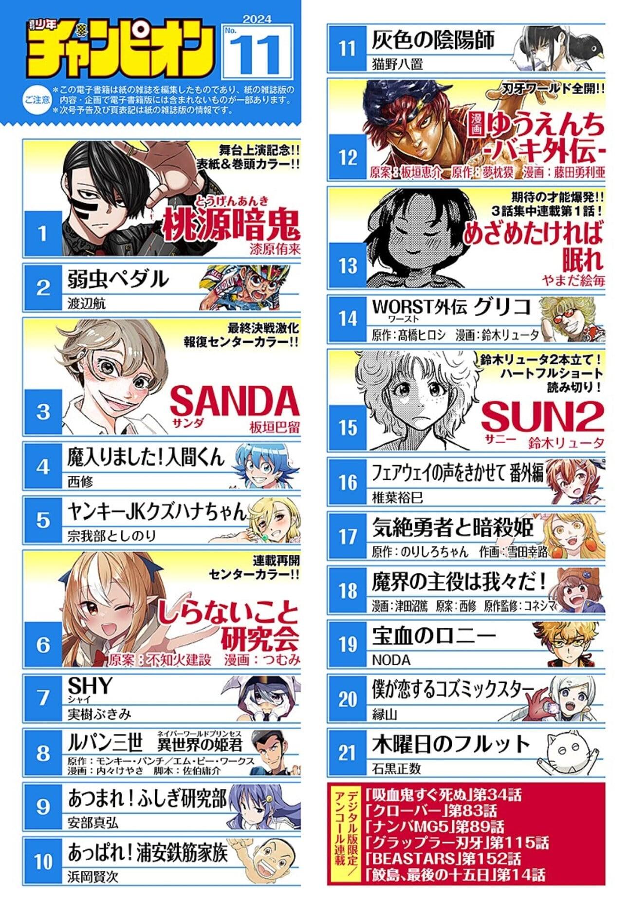 Weekly Shonen Champion 11 (2024) - TOUGEN ANKI