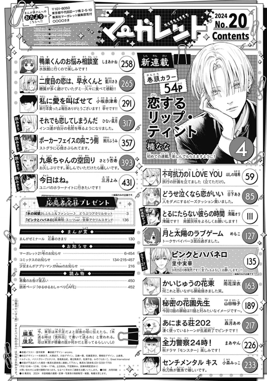 Margaret 20 (2024) - PINK & HABANERO