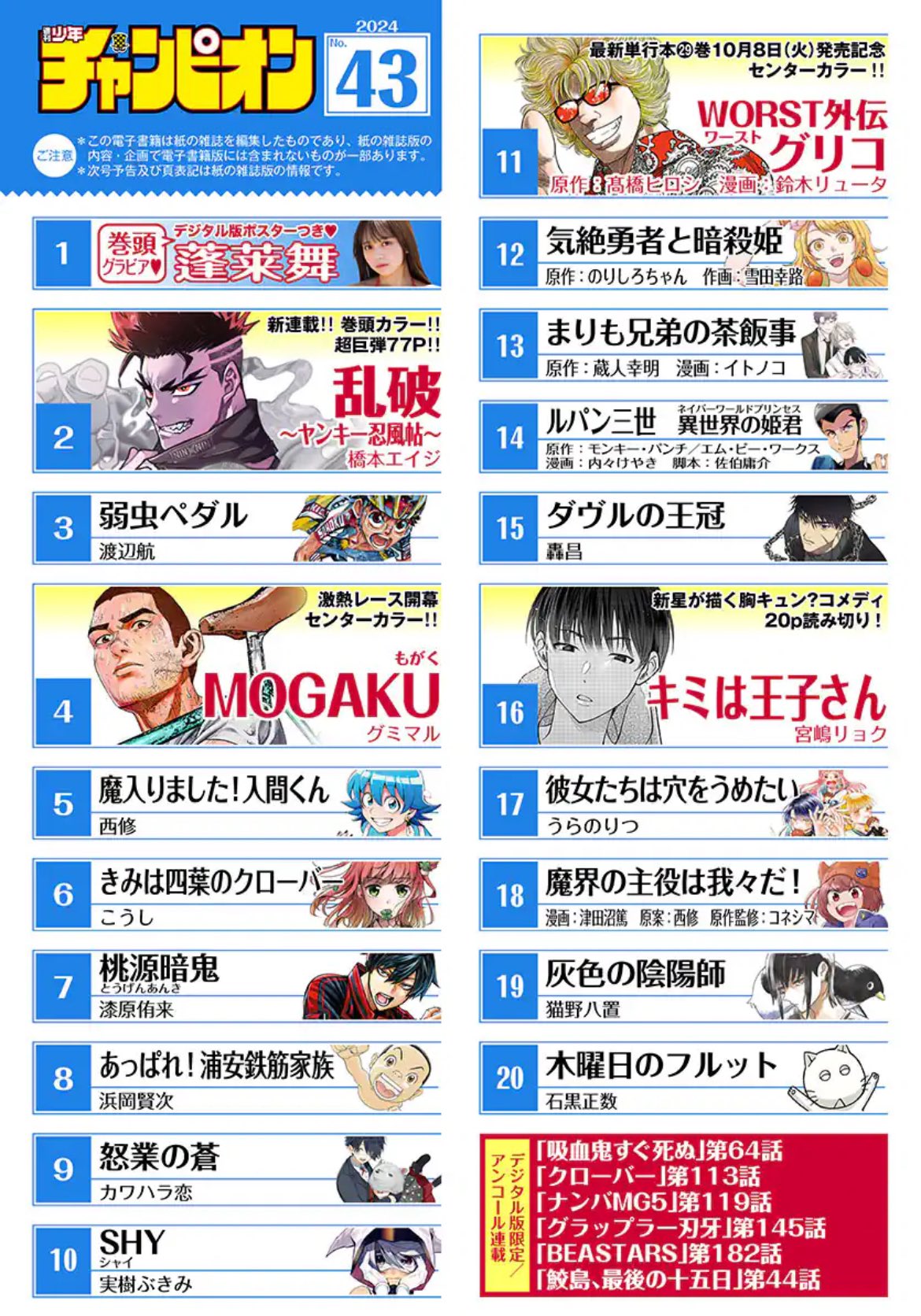 Weekly Shonen Champion 43 (2024) - RAPPA BADBOYS NINJA CHRONICLES