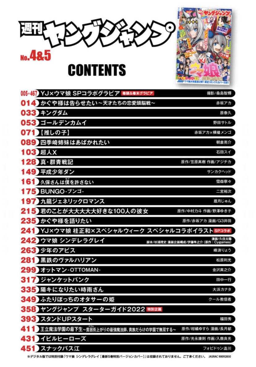 Weekly Young Jump 4-5 (2022) - UMA MUSUME PRETTY DERBY