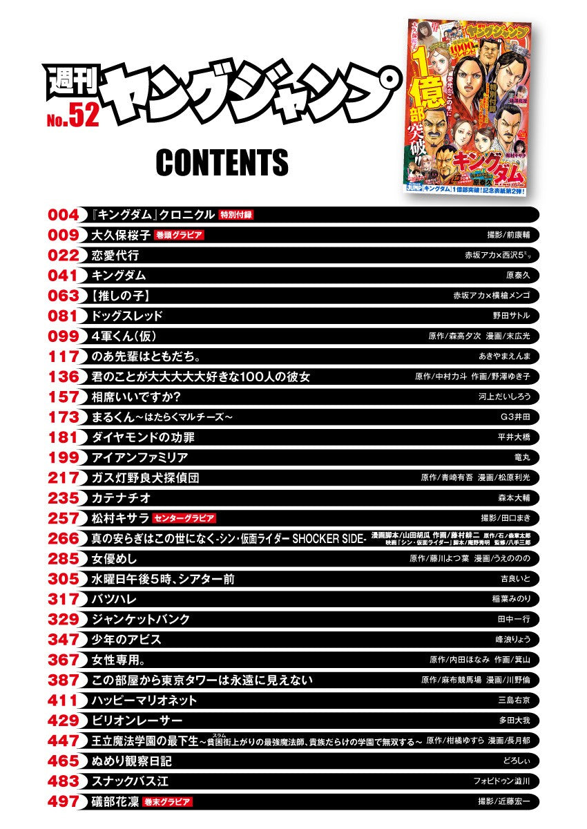 Weekly Young Jump 52 (2023) - KINGDOM