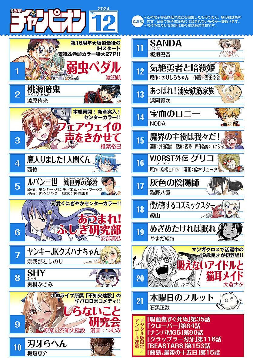 Weekly Shonen Champion 12 (2024) - YOWAMUSHI PEDAL
