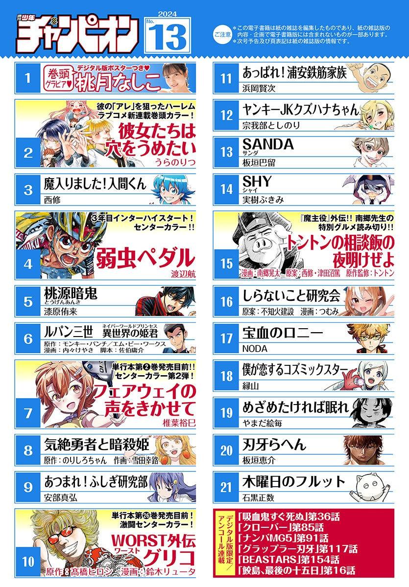 Weekly Shonen Champion 13 (2024) - THEY WANT TO FILL IN THE HOLES