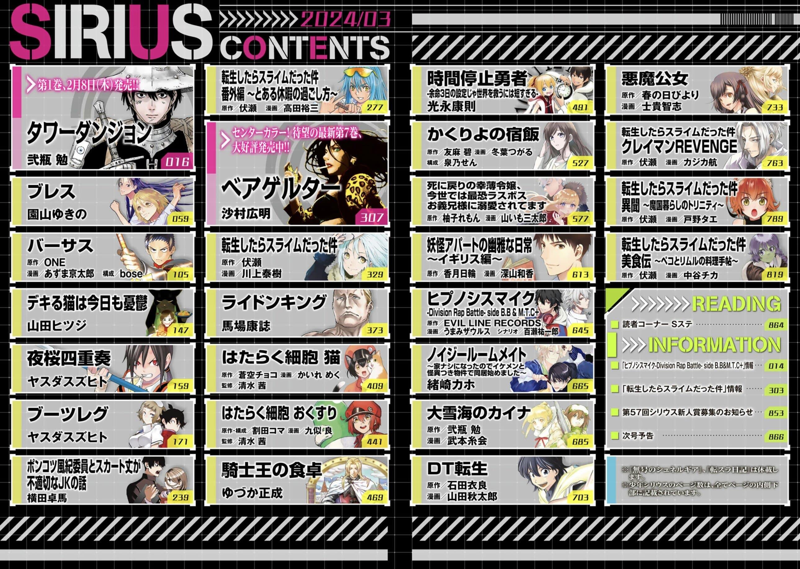Monthly Shonen Sirius #3 2024
