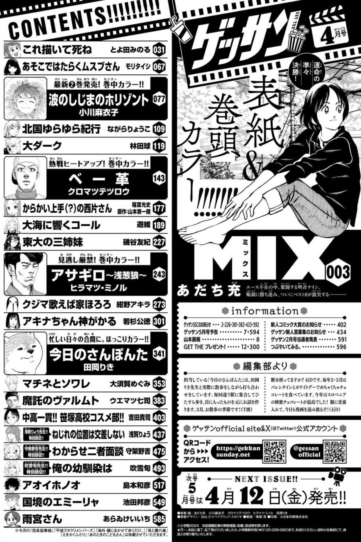 Gessan 4 (2024) - MIX