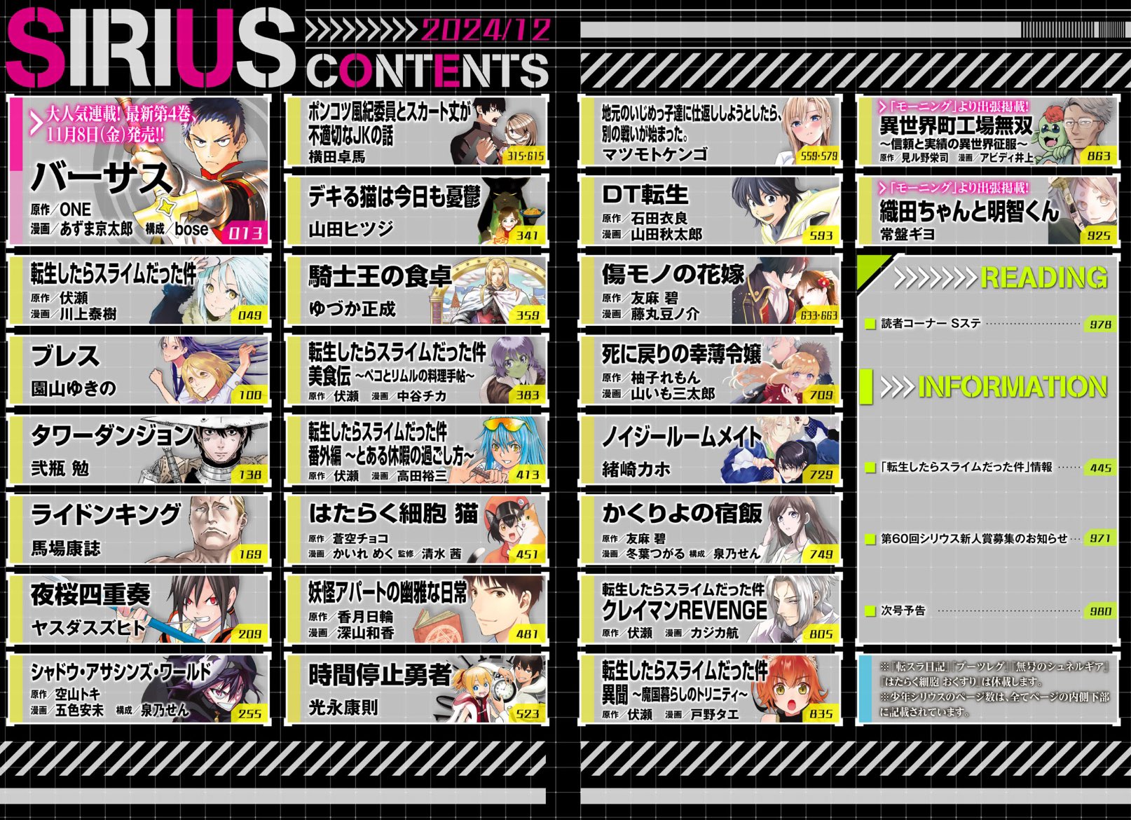 Monthly Shonen Sirius #12 2024