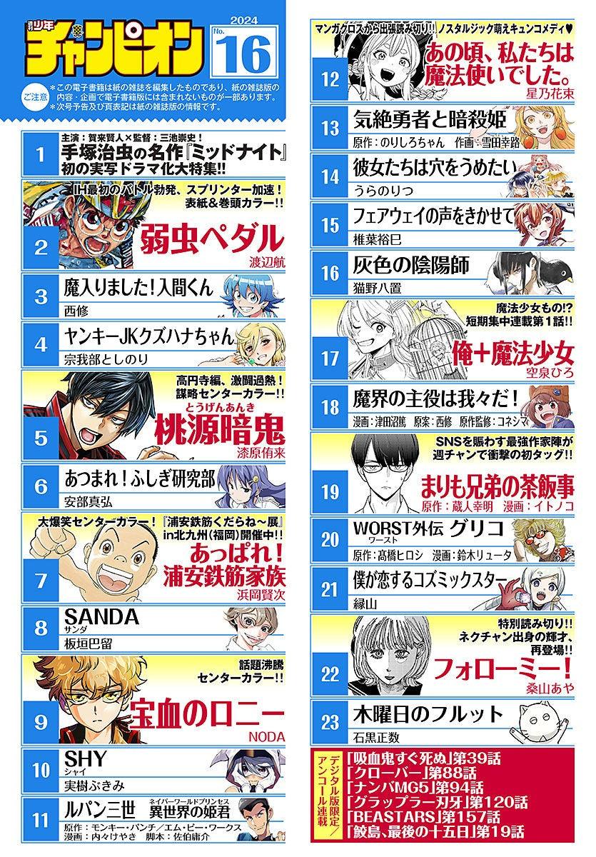 Weekly Shonen Champion 16 (2024) - YOWAMUSHI PEDAL