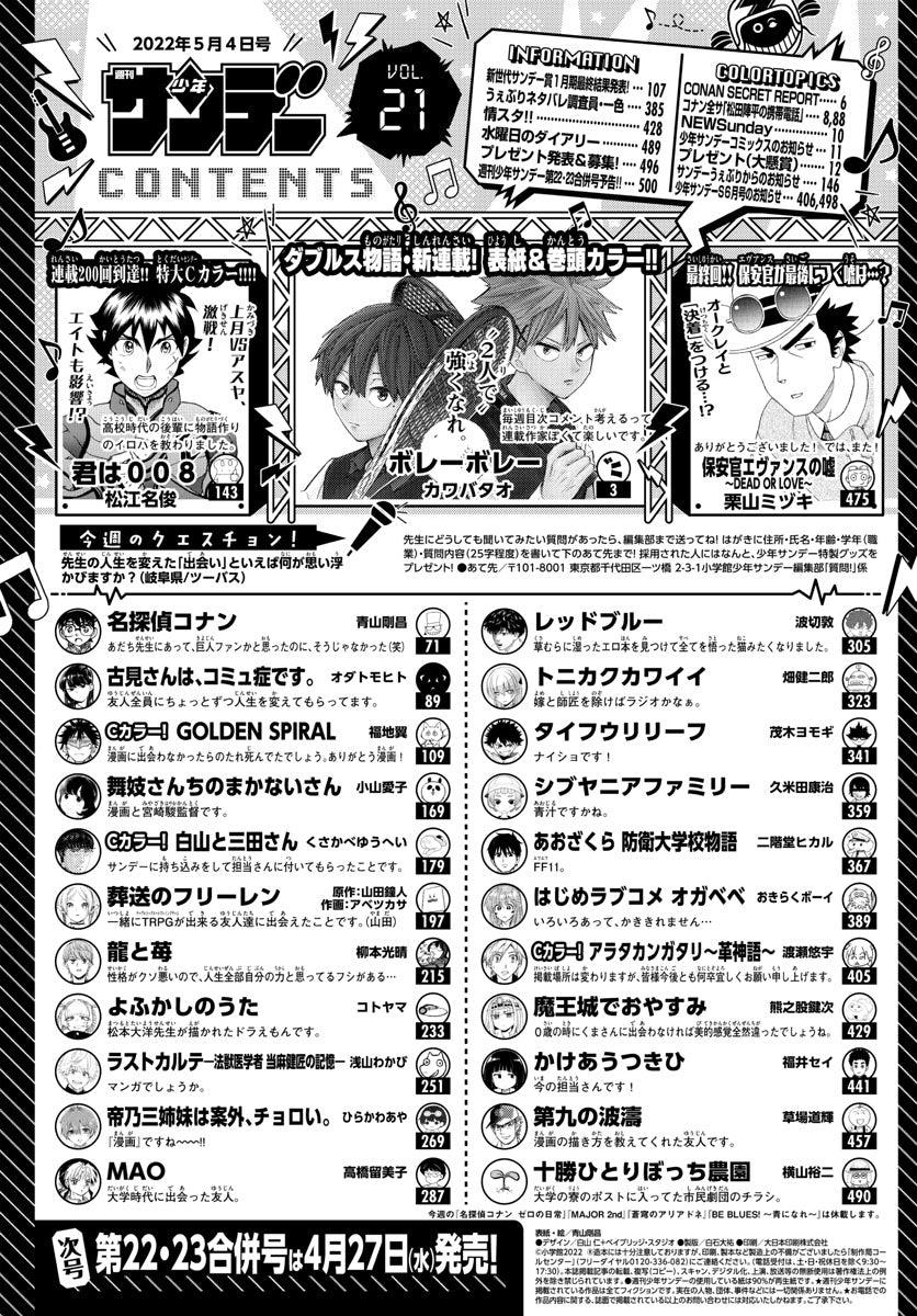 Weekly Shonen Sunday 21 (2022) - DETECTIVE CONAN