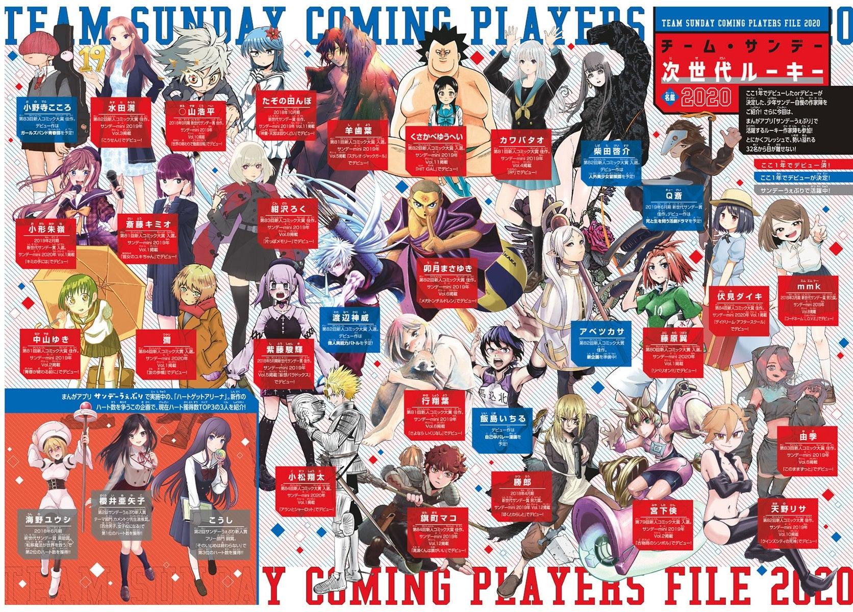 Weekly Shonen Sunday 1 (2020) - DETECTIVE CONAN