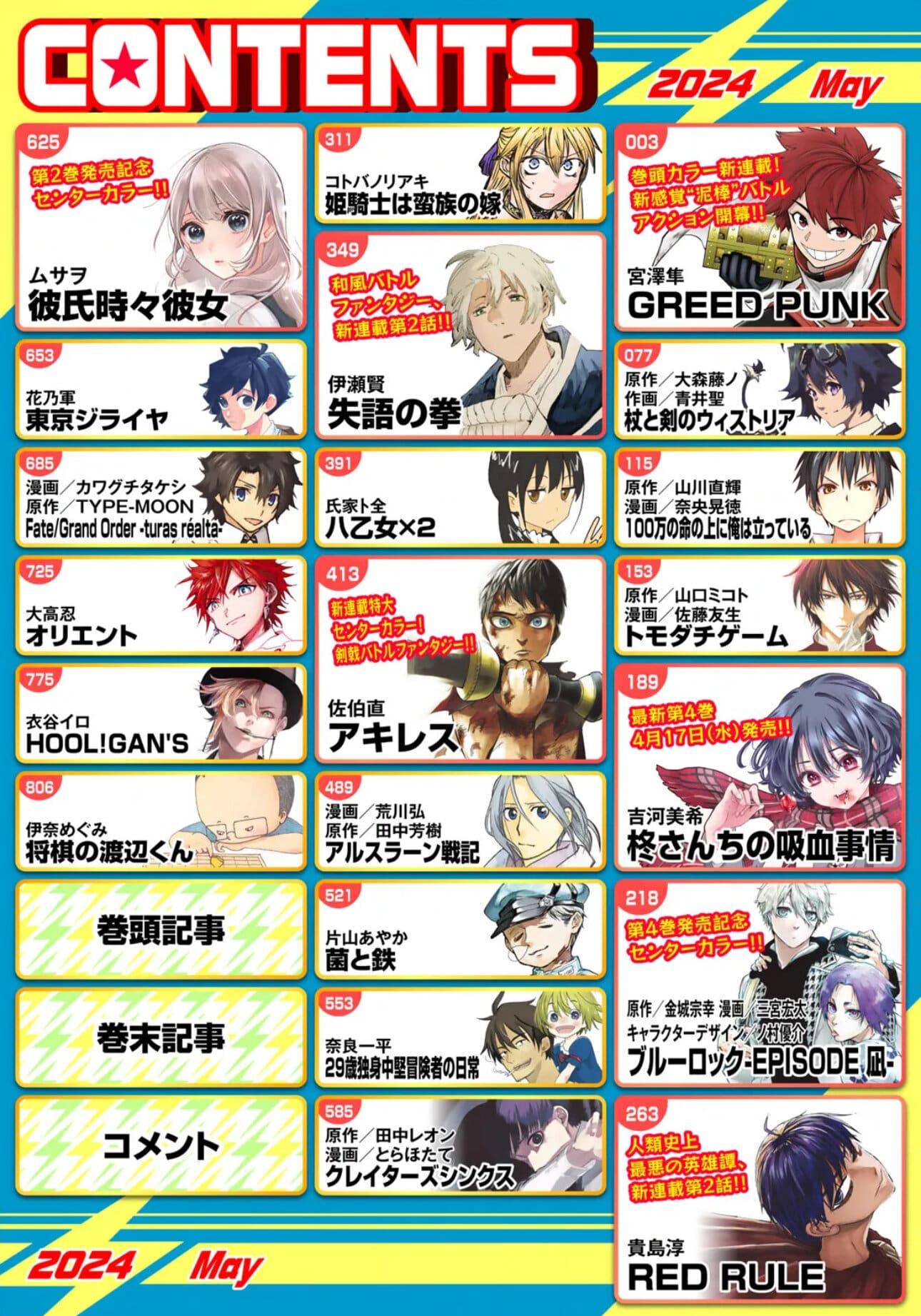 Bessatsu Shonen Magazine 5 (2024) - BLUE LOCK