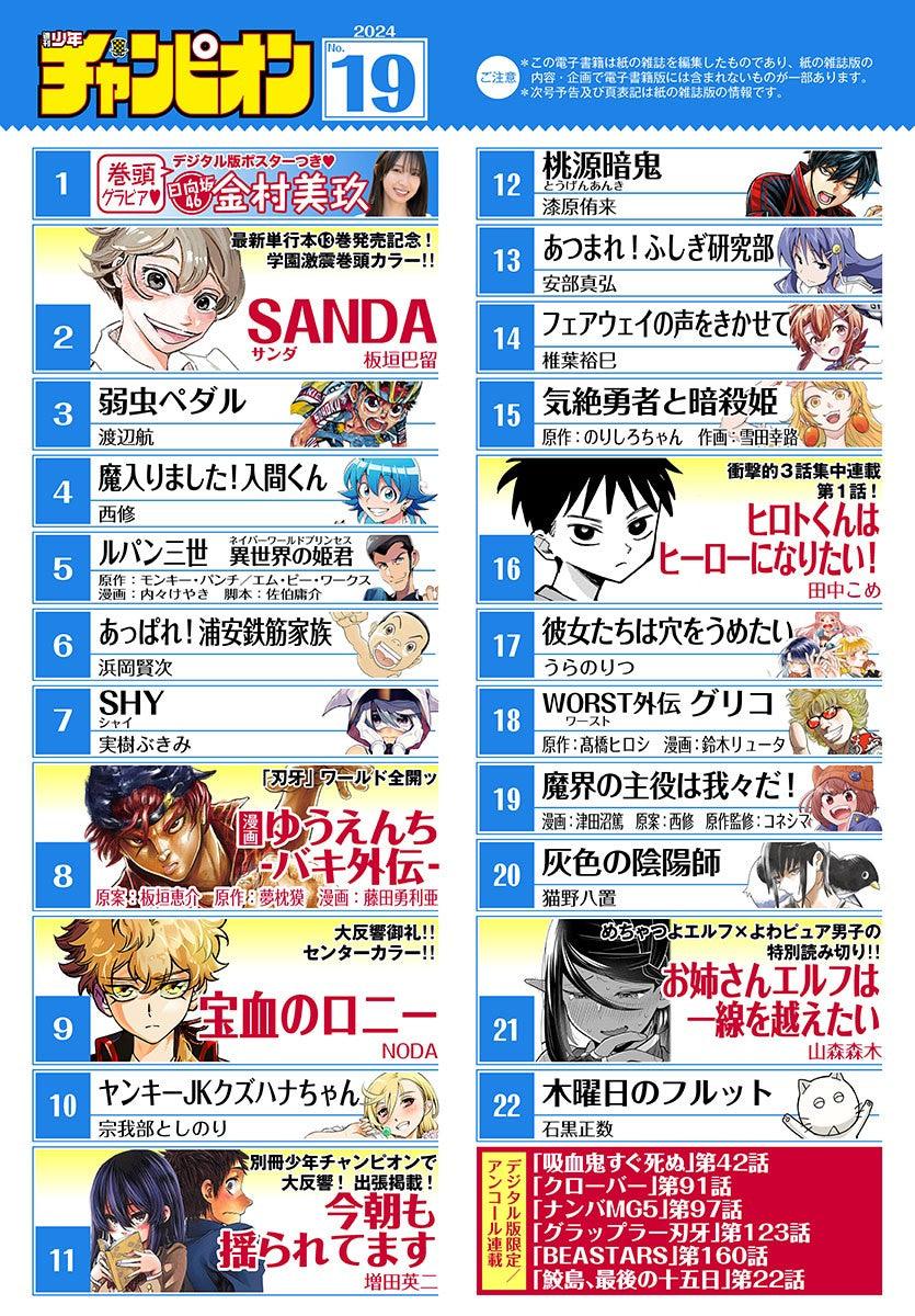 Weekly Shonen Champion 19 (2024) - SANDA