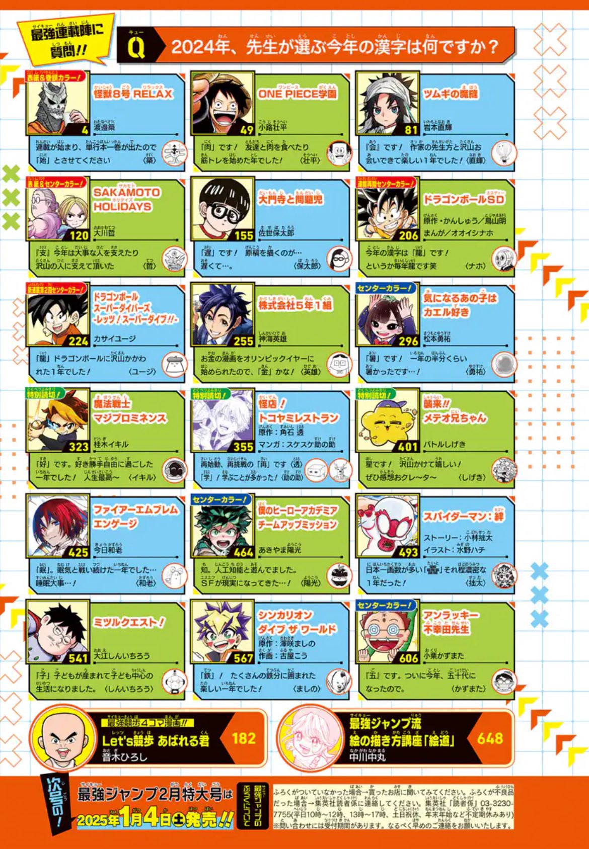 Saikyo Jump 1 (2025) - SAKAMOTO DAYS × KAIJU NO 8