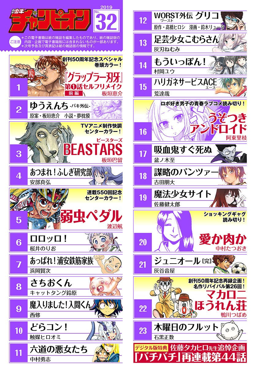 Weekly Shonen Champion 32 (2019) - BAKI FIRST CHAPTER REMAKE