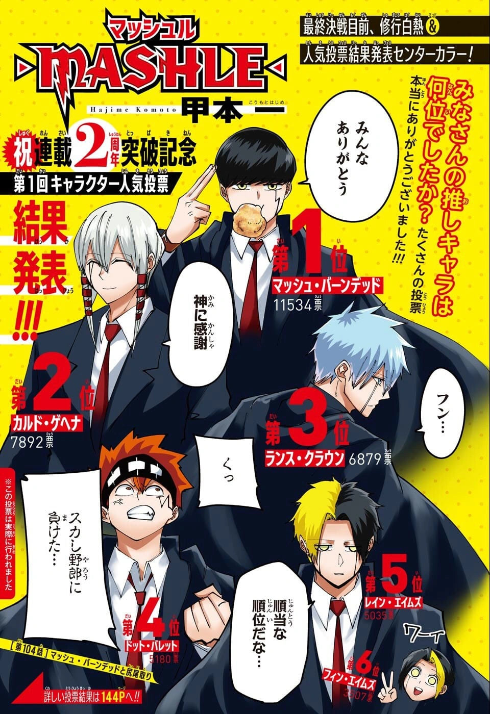 Weekly Shonen Jump 20 (2022) - JUJUTSU KAISEN