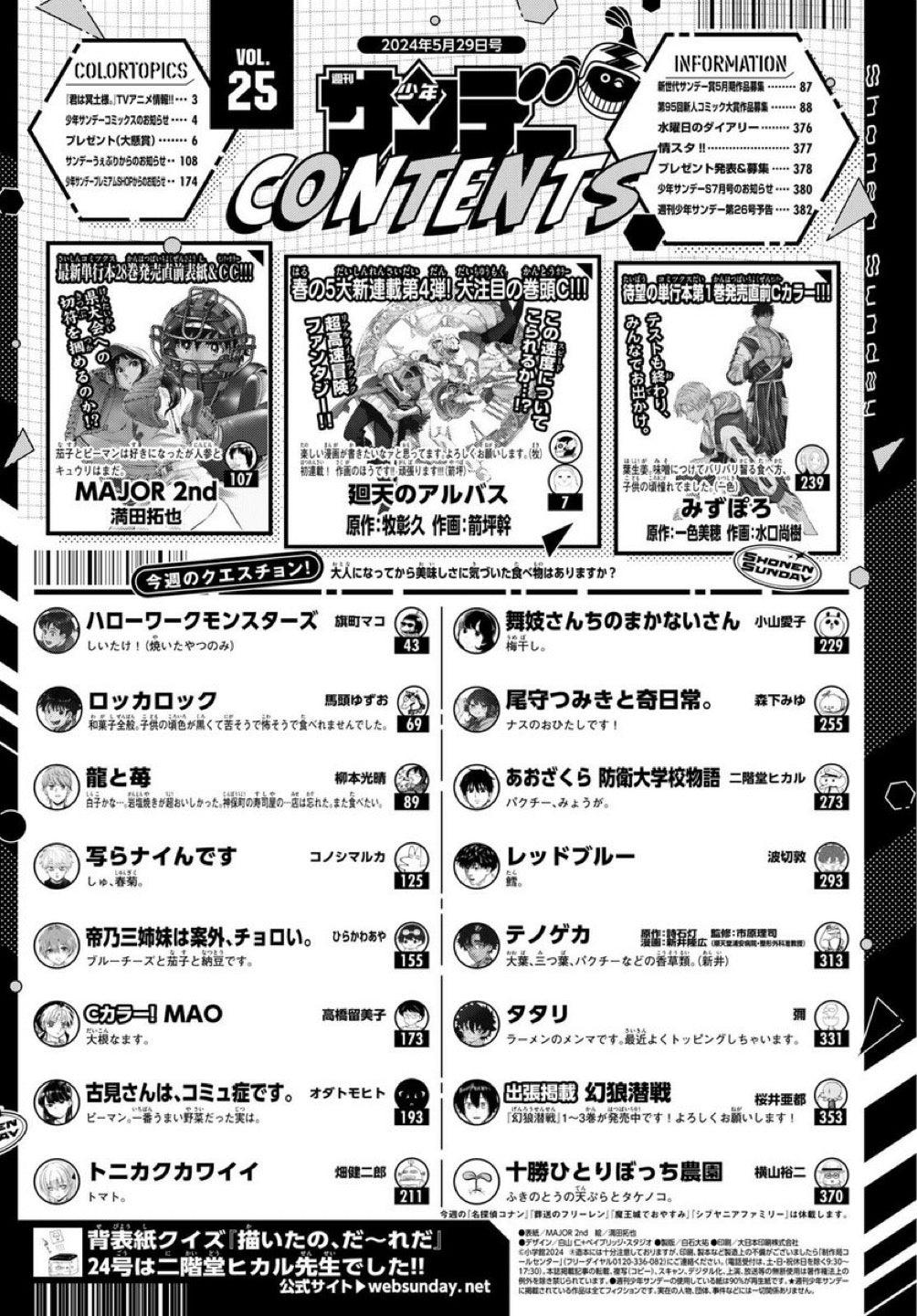 Weekly Shonen Sunday 25 (2024) - MAJOR 2ND