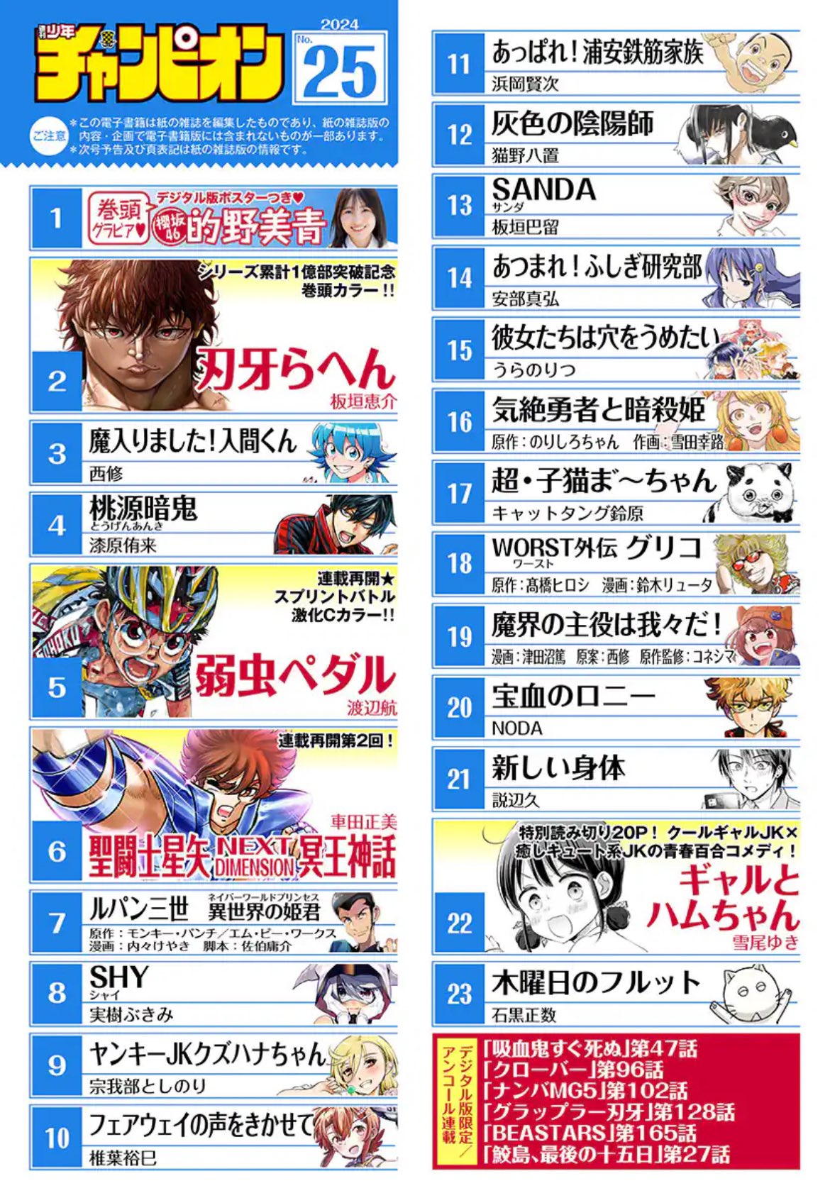 Weekly Shonen Champion 25 (2024) - BAKI RAHEN