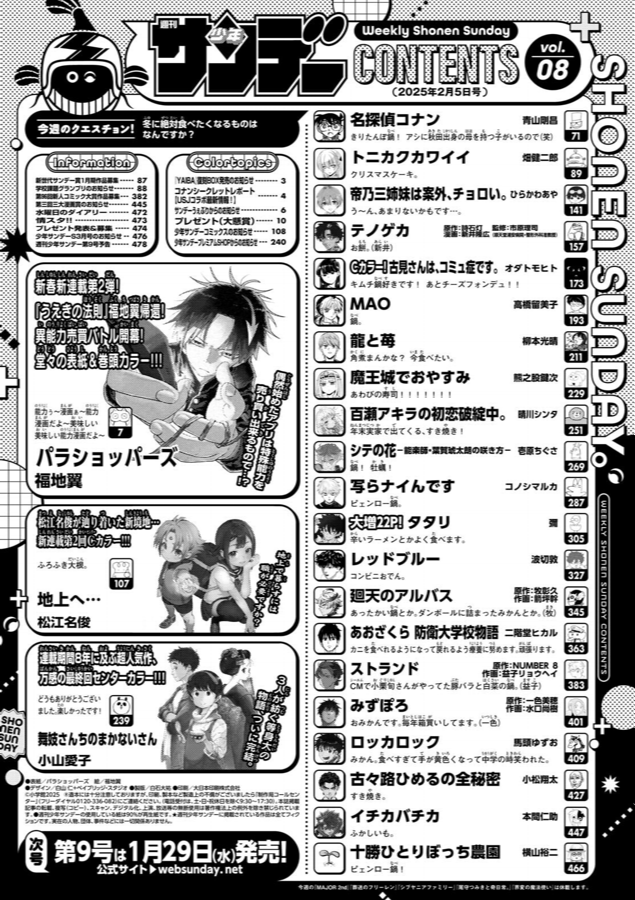 Weekly Shonen Sunday 8 (2025) - PARASHOPPERS FIRST CHAPTER