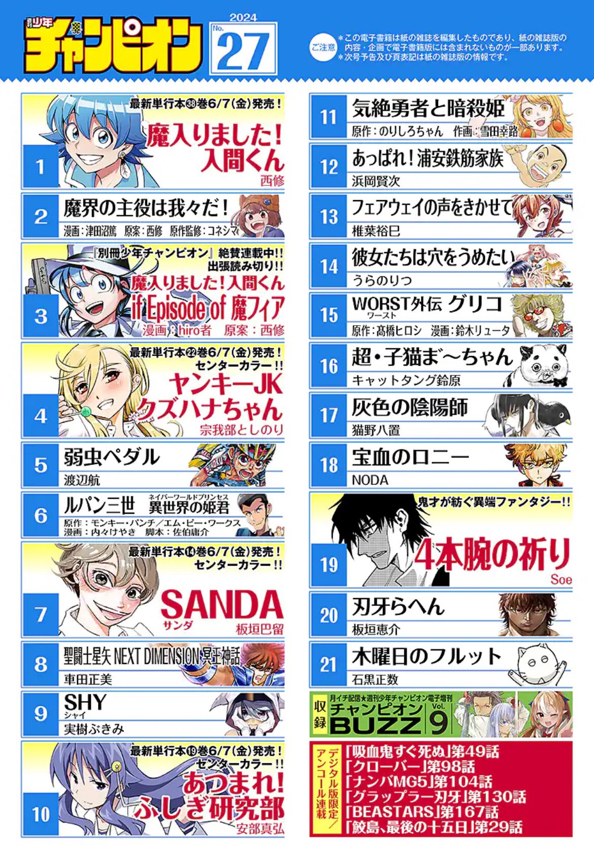 Weekly Shonen Champion 27 (2024) - WELCOME TO DEMON SCHOOL! IRUMA-KUN