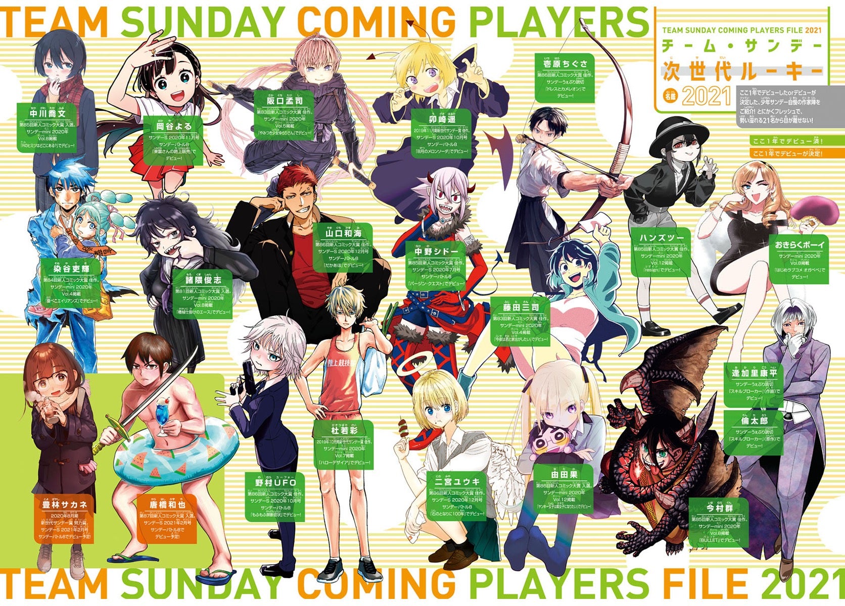 Weekly Shonen Sunday 1 (2021) - DETECTIVE CONAN