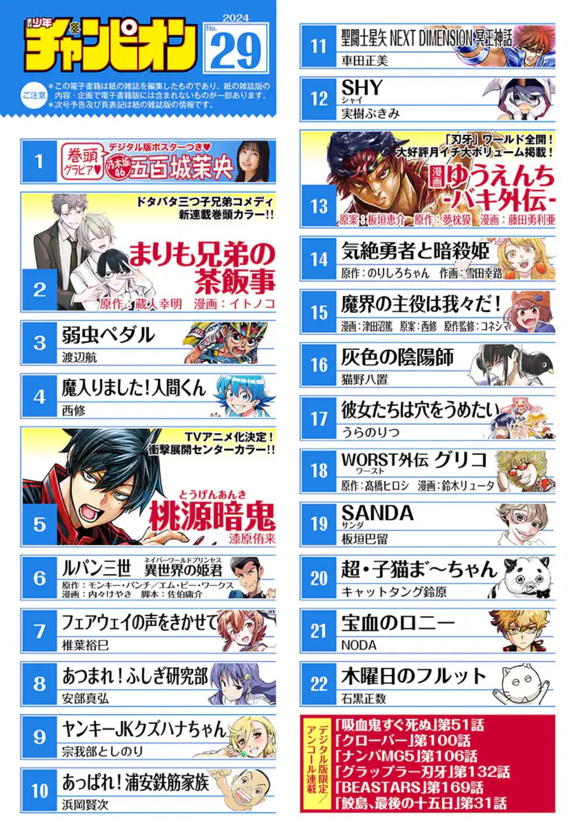 Weekly Shonen Champion 29 (2024) - MARIMO KYOUDAI NO SAHANJI