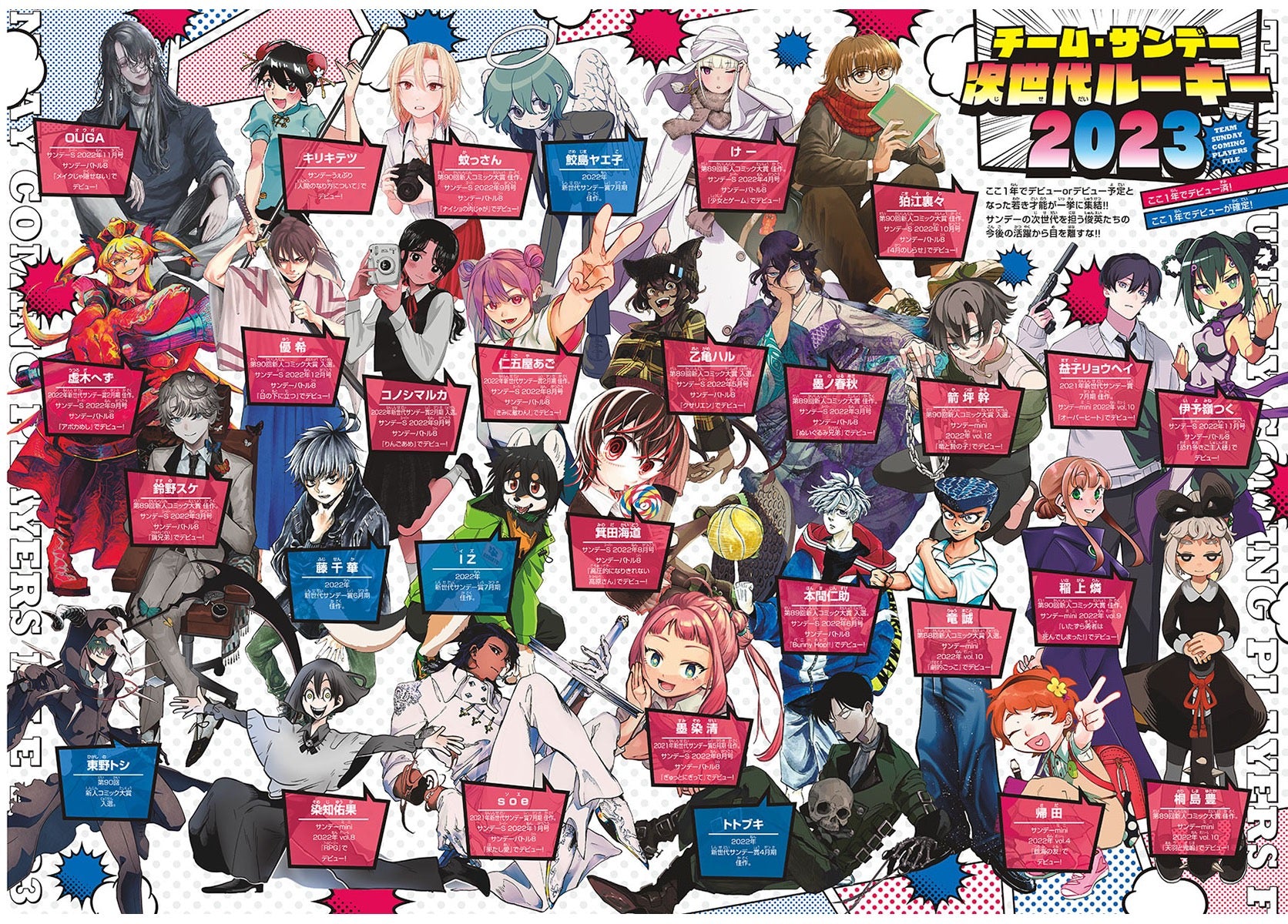 Weekly Shonen Sunday 1 (2023) - DETECTIVE CONAN