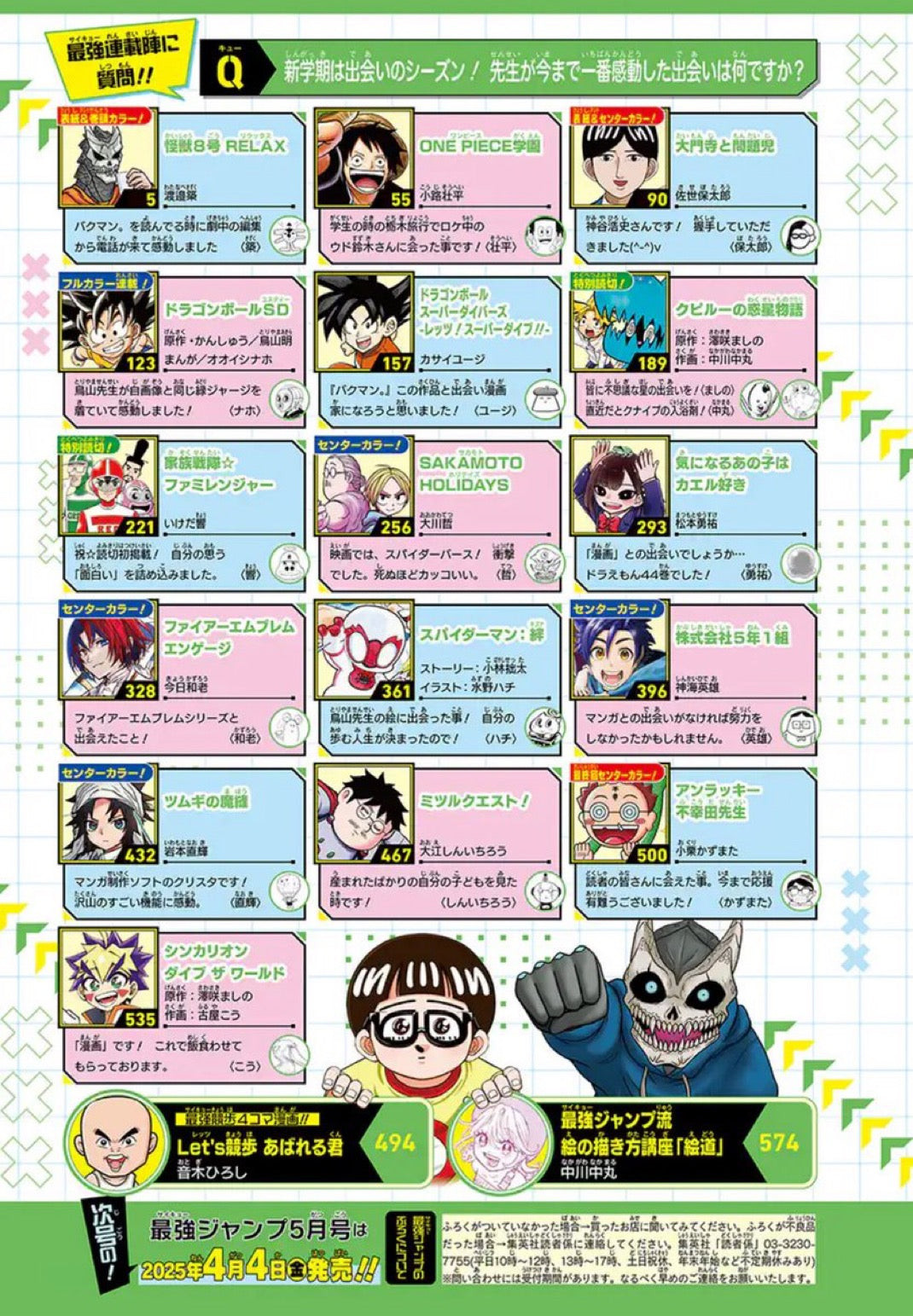 Saikyo Jump 4 (2025) - KAIJU NO 8 × DAIMONJI TO MONDAIJI