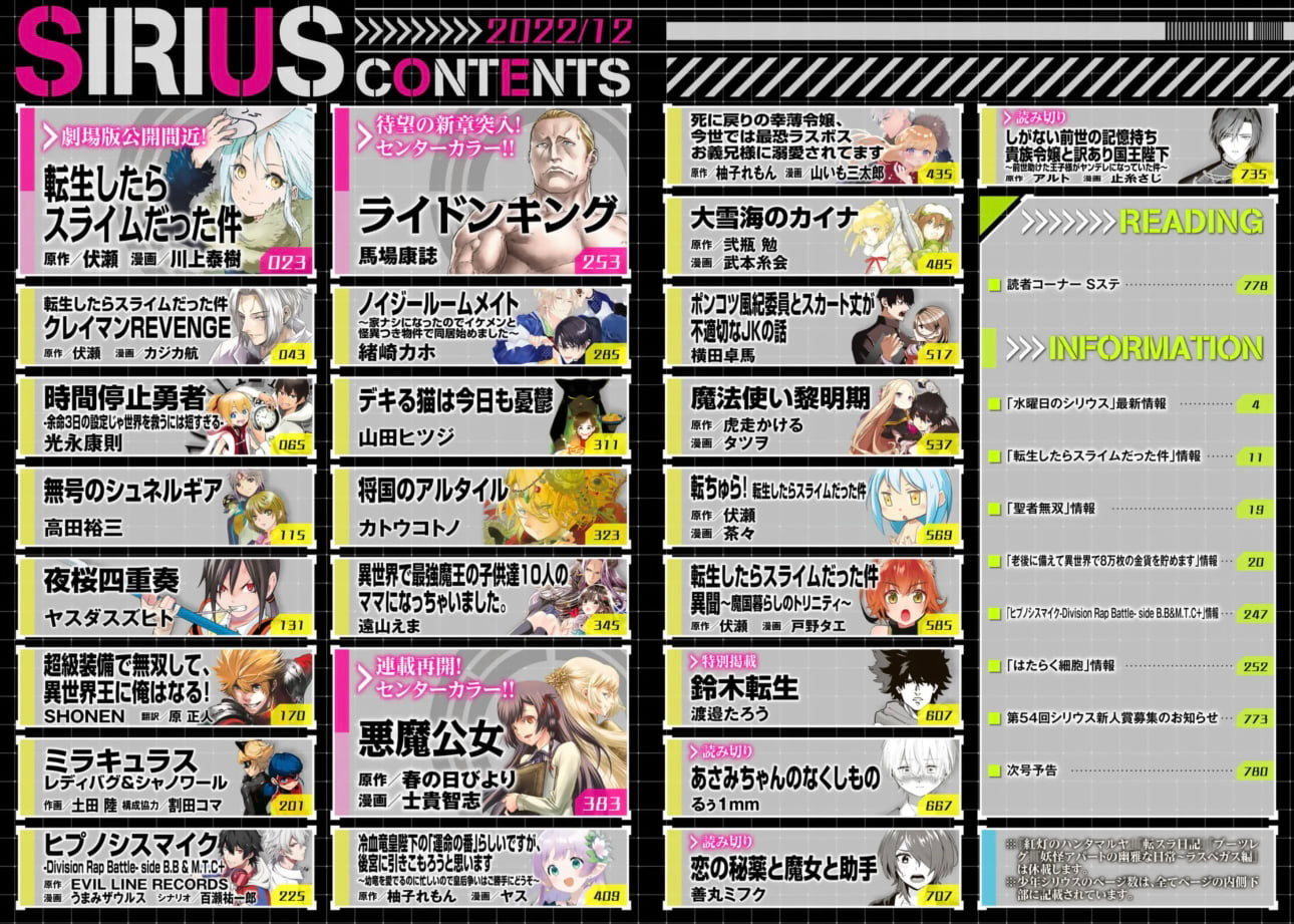 Monthly Shonen Sirius #12 2022