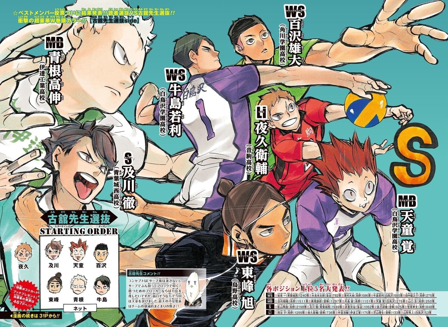 Weekly Shonen Jump #32 2016