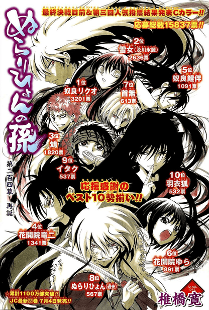 Weekly Shonen Jump #27 2012