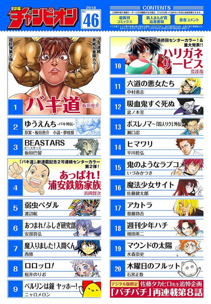 Weekly Shonen Champion #46 2018