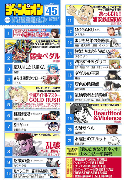 Weekly Shonen Champion #45 2024