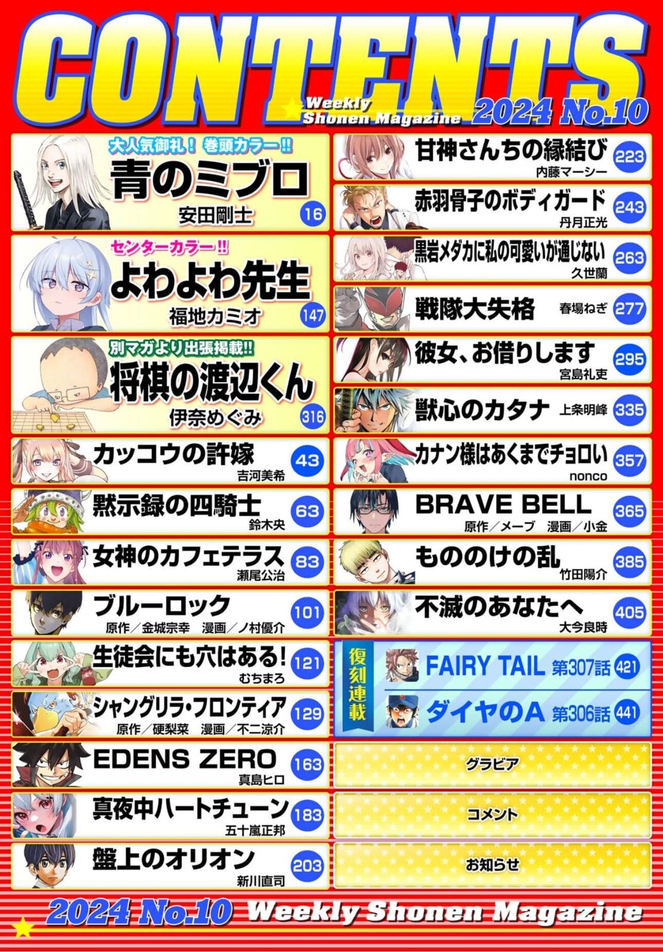 Weekly Shonen Magazine 10 (2024) - THE BLUE WOLVES OF MIBU