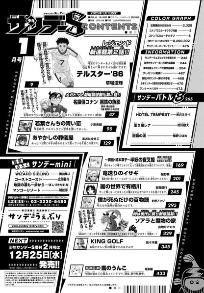 Shonen Sunday Super #1 2025