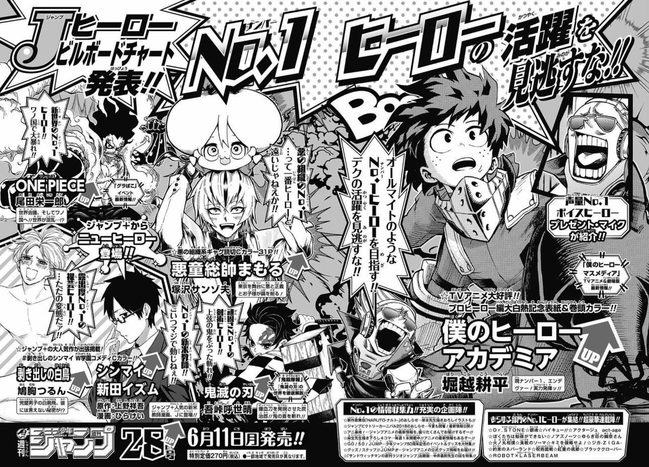 Weekly Shonen Jump #27 2018