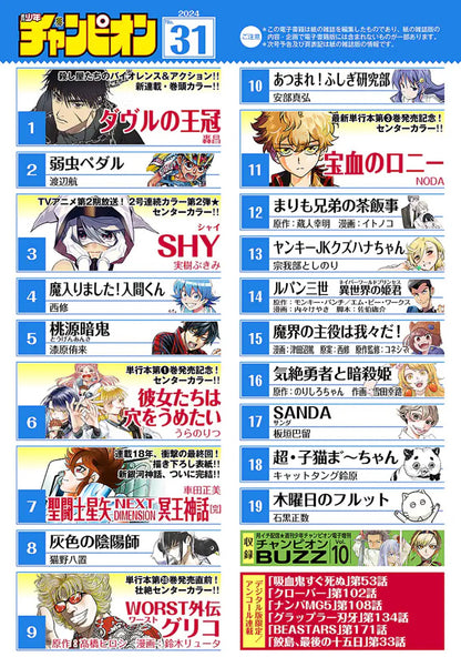 Weekly Shonen Champion #31 2024